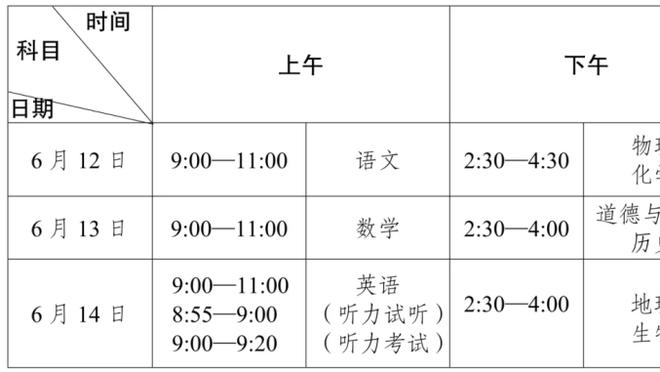 克洛普：阿隆索在勒沃库森太出色了 他的执教方式令人印象深刻